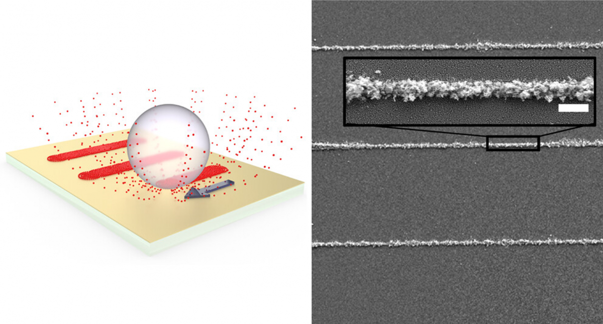 Bubble-Printed Microscale Silver Thermistors — figure 1 of 2