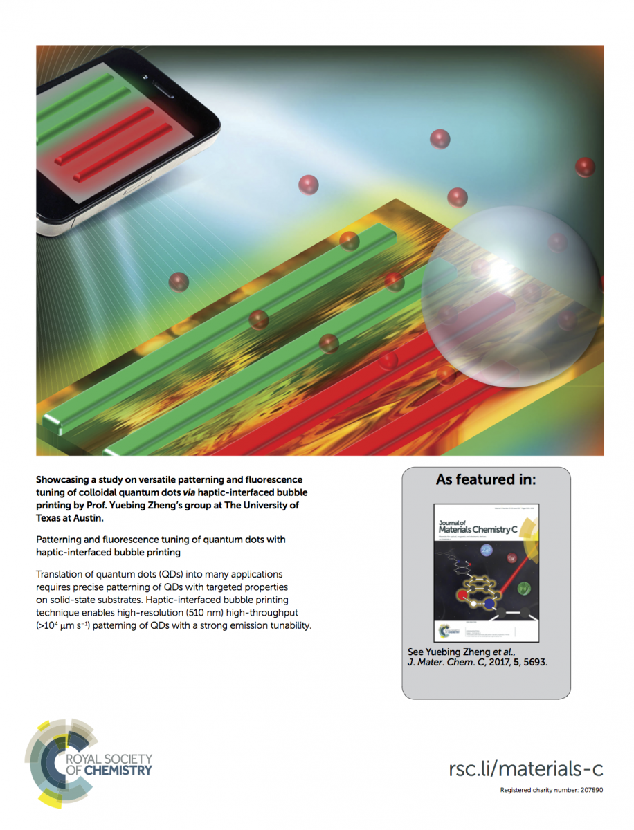 Patterning and Fluorescence Tuning of Quantum Dots with Haptic-Interfaced Bubble Printing — figure 2 of 2