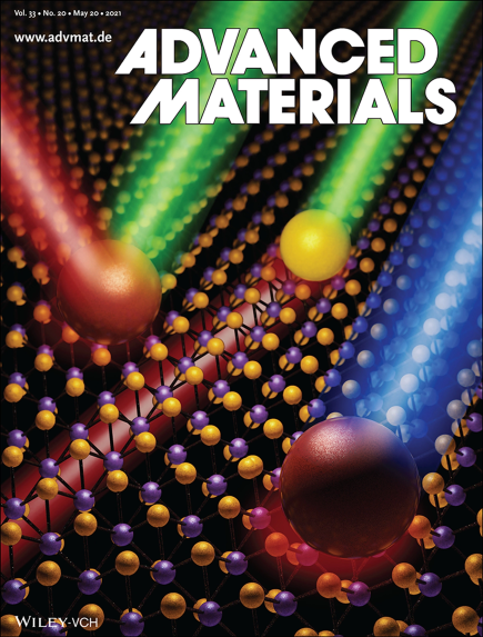 Directional Modulation of Exciton Emission Using Single Dielectric Nanosphere — figure 2 of 2