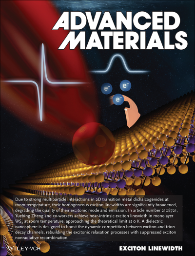 Room-Temperature Observation of Near-Intrinsic Exciton Linewidth in Monolayer WS2 — figure 2 of 2