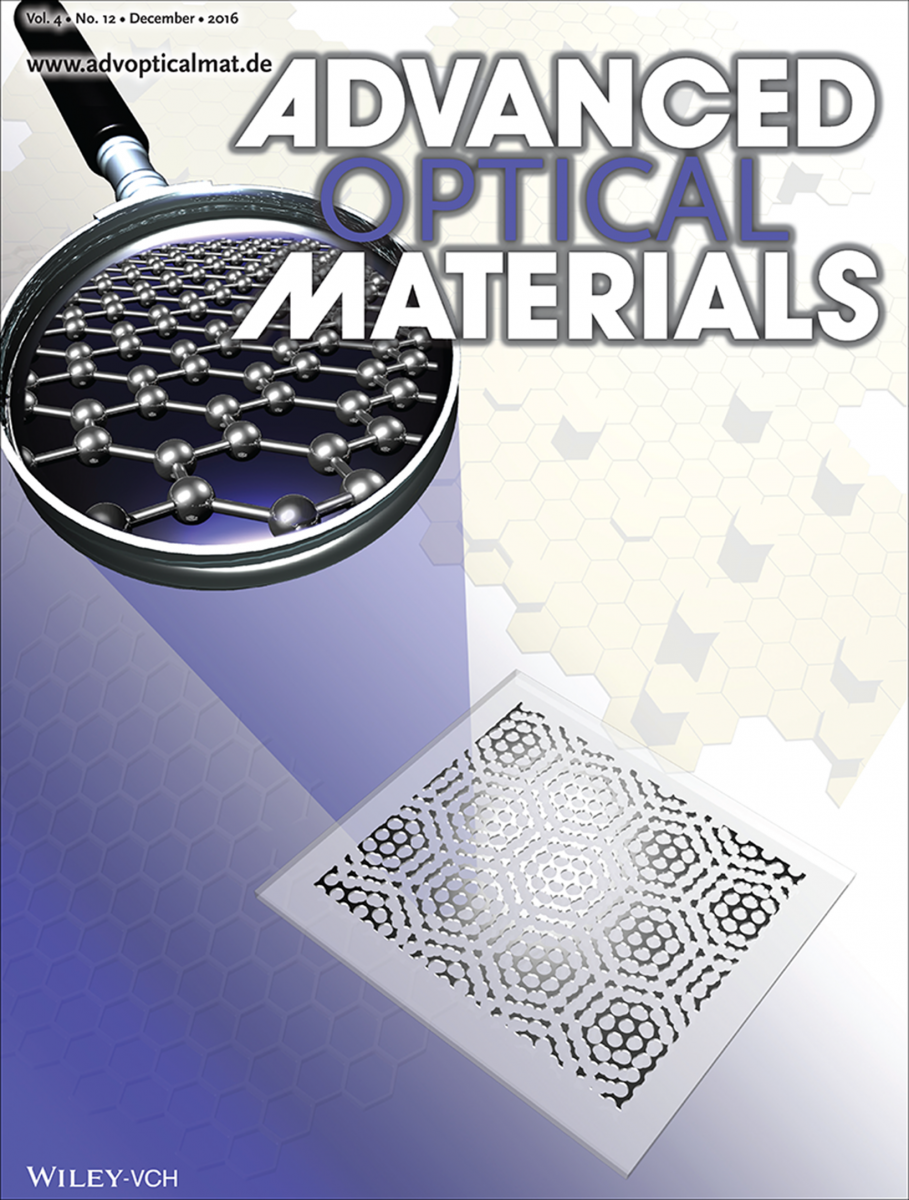 Tunable Graphene Metasurfaces with Gradient Features by Self-assembly-based Moiré Nanosphere Lithography — figure 1 of 1