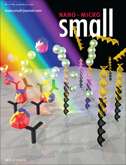 Sensitivity-Enhancing Strategies in Optical Biosensing — figure 2 of 2
