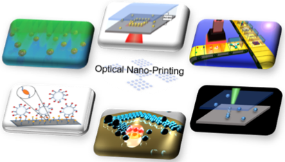 Optical Nanoprinting of Colloidal Particles and Functional Structures — figure 1 of 1