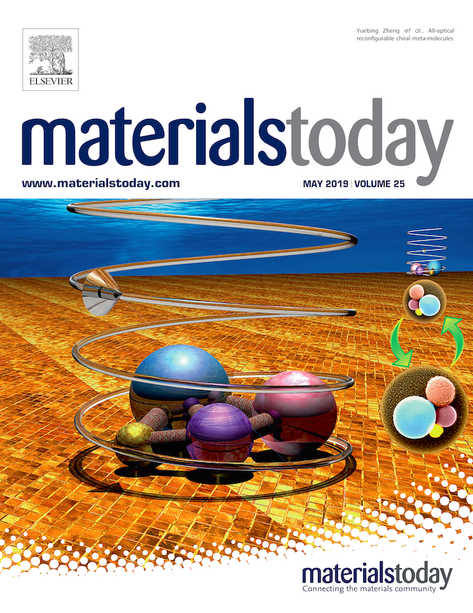 All-Optical Reconfigurable Chiral Metamolecules — figure 2 of 2