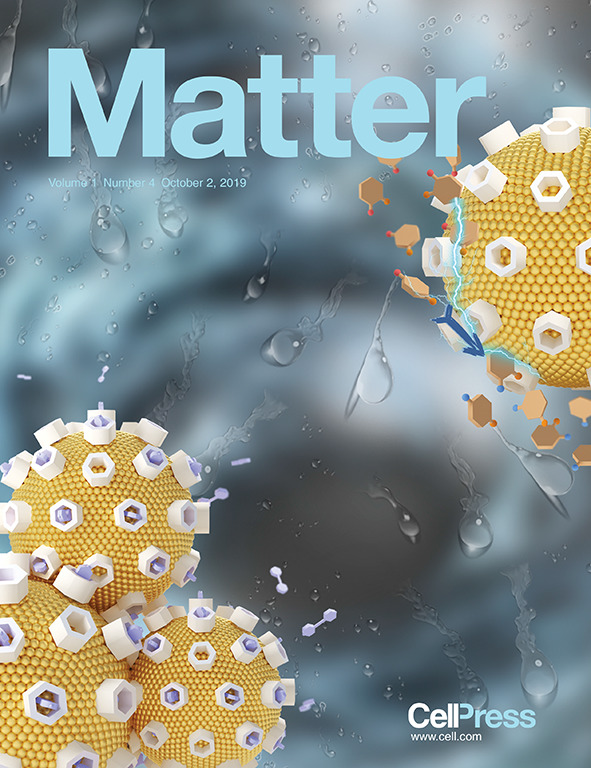 Organic-Inorganic Hybrid Pillarene-Based Nanomaterial for Label-Free Sensing and Catalysis — figure 2 of 2