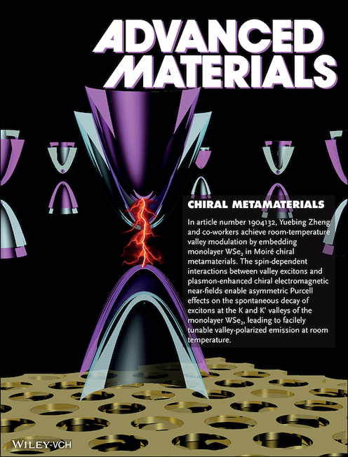 Room-Temperature Active Modulation of Valley Dynamics in a Monolayer Semiconductor through Chiral Purcell Effects — figure 2 of 2