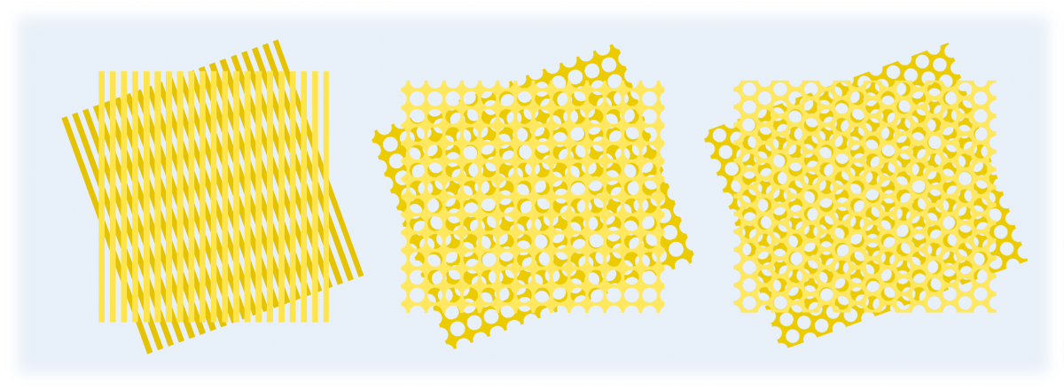 Chiral Metamaterials via Moiré Stacking — figure 1 of 2
