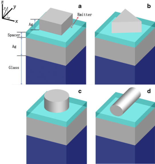 Radiative Enhancement of Plasmonic Nanopatch Antennas — figure 1 of 1